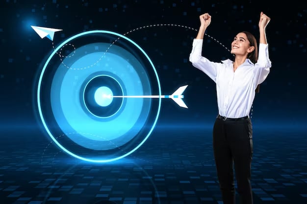 Prevent Ad Blackholing